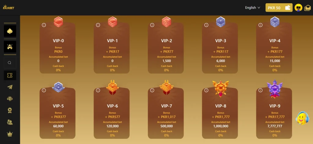 Raja Bet Game